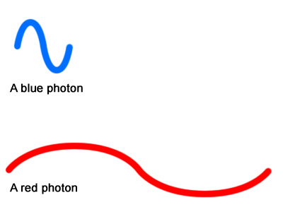    01-photons.jpg